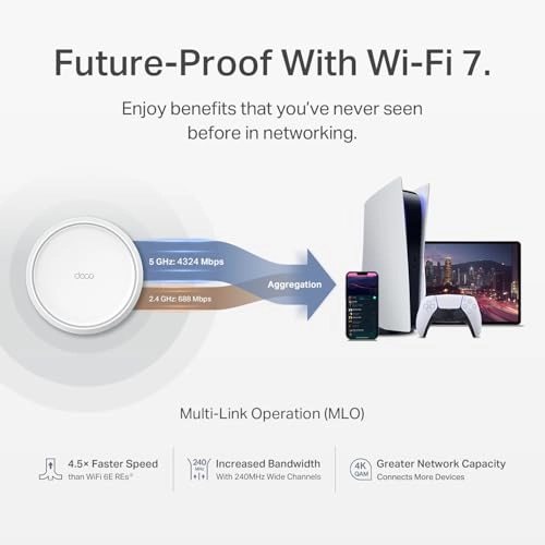 Deco BE25 - 802.11.be, 802.11ac, 802.11ax, 802.11g, 802.11n 2 Pack