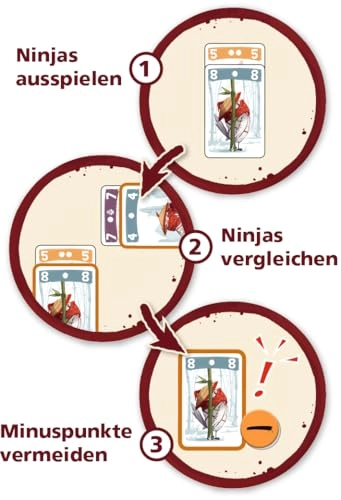 Meister Makatsu - Card Game (German)