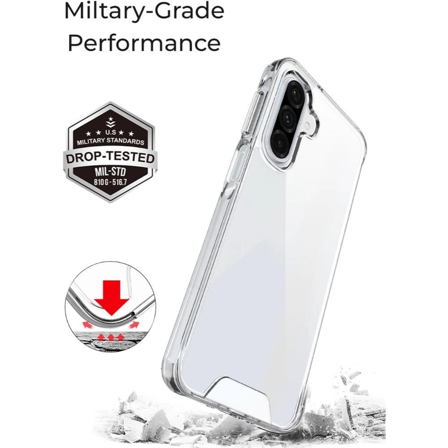 Clear Case + Screen Protector for Samsung Galaxy A36