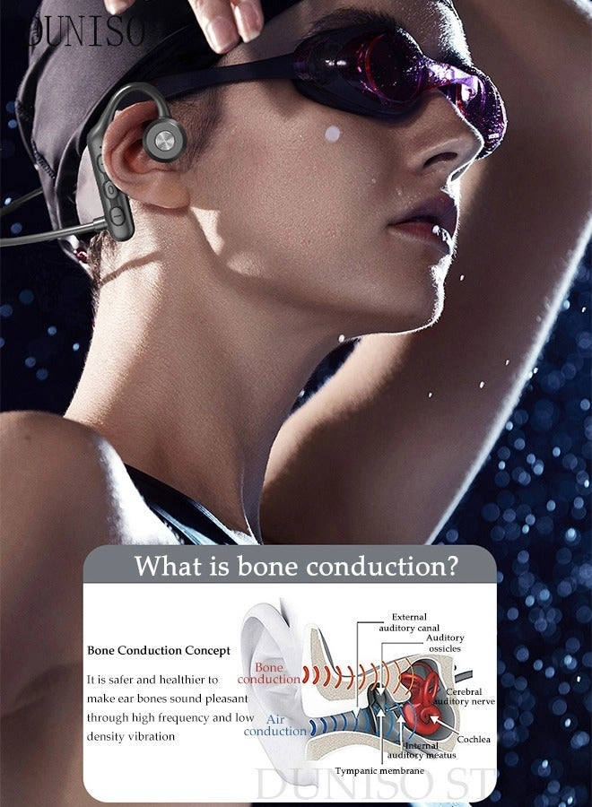 Clip On Bluetooth Earphones Wireless Earbud