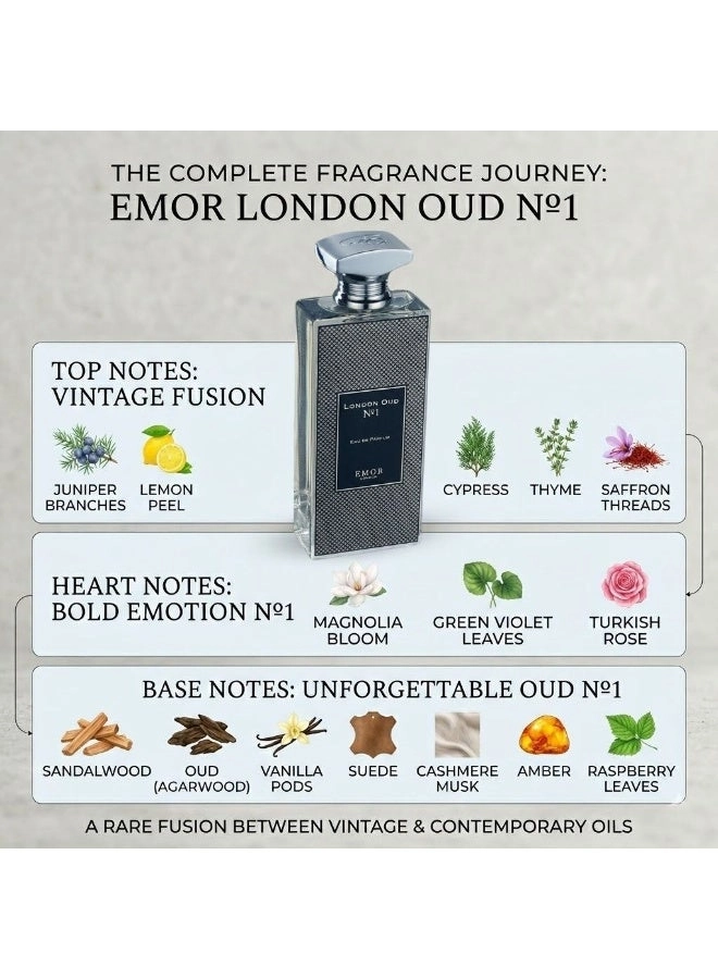 Oud No.1 Eau de Parfum 125ml