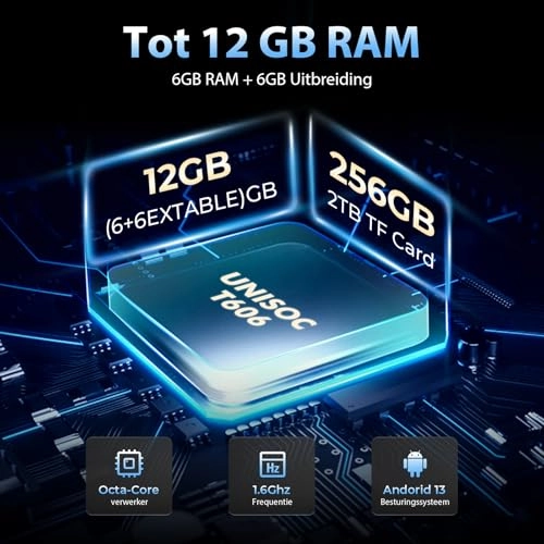 R7 - 256GB 10.1"