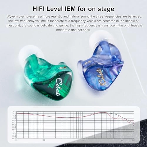 Celest Wyvern Wired Earphone