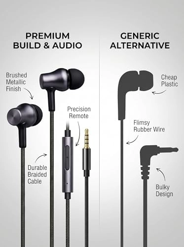 HFD45 Wired Headphone