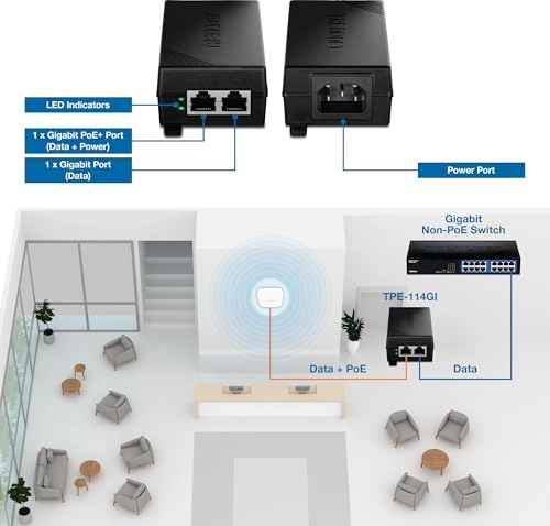 TPE-114GI - PoE+ (30W) 1 x Gigabit PoE+ Port (Data + Power) IEEE 802.3af and IEEE 802.3at 1000 Megabits Per Second