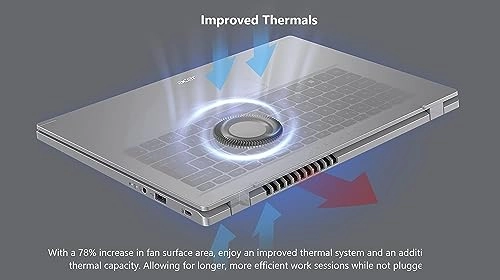 Aspire 3 - 15.6'' 1TB SSD 16GB Ryzen 5 7520U