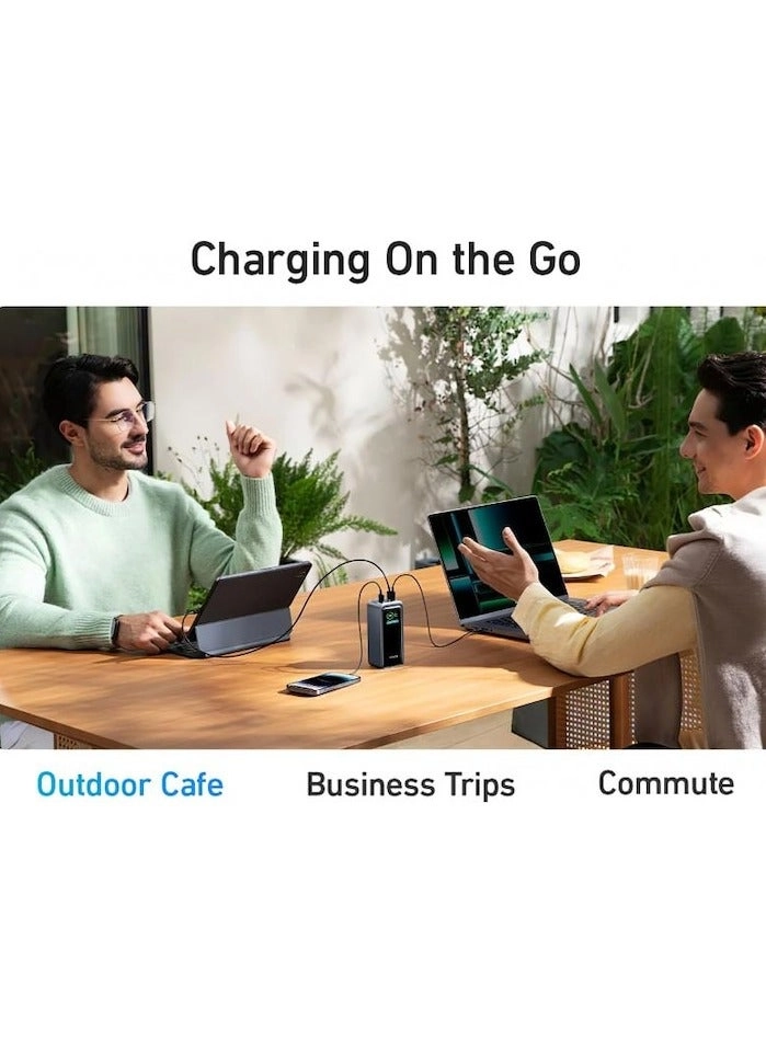 Powercore GanPrime - 20000mAh 200W