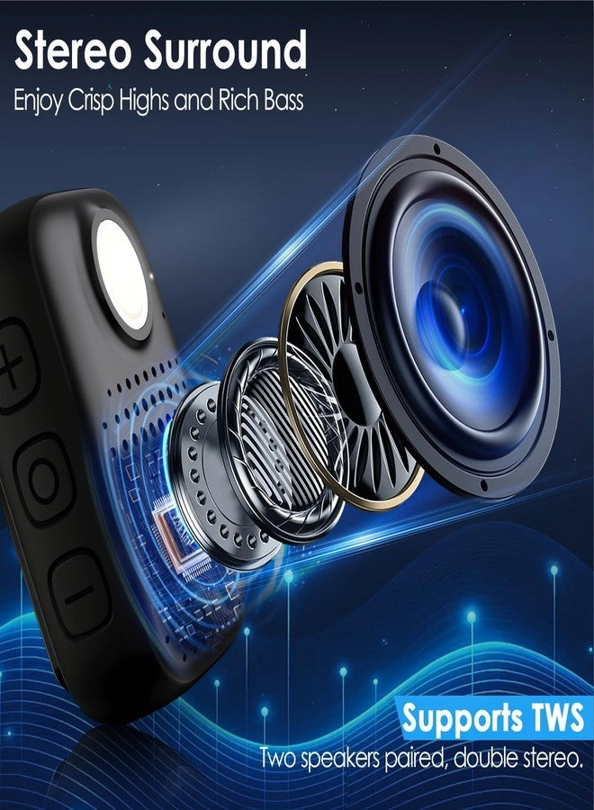 Clip-On
