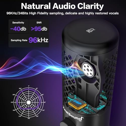 bd2-eu USB Microphone