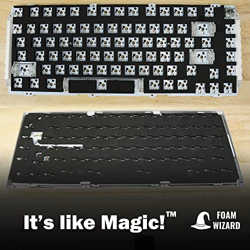 Foam Wizard - ANSI RF