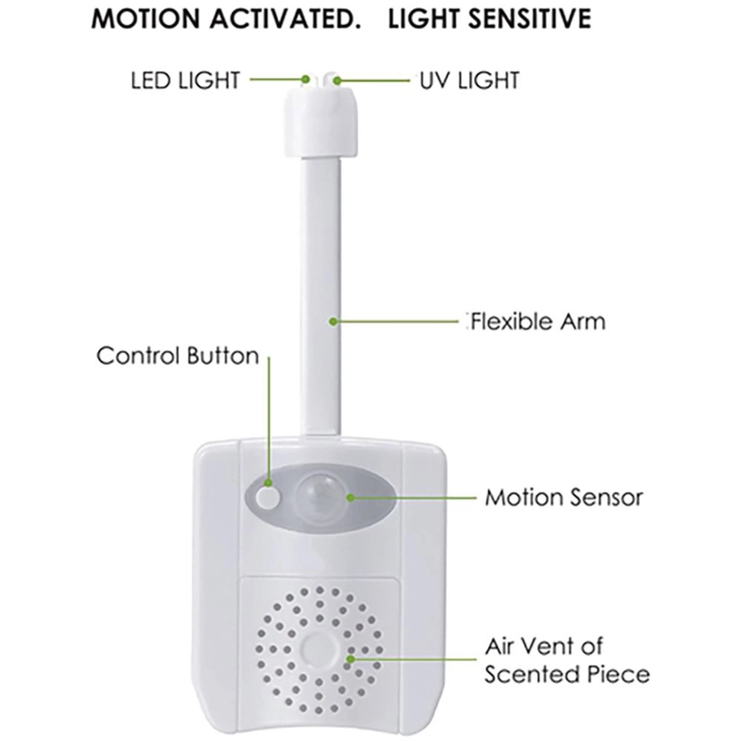 THS12 - Toilet LED Light 16 Colors