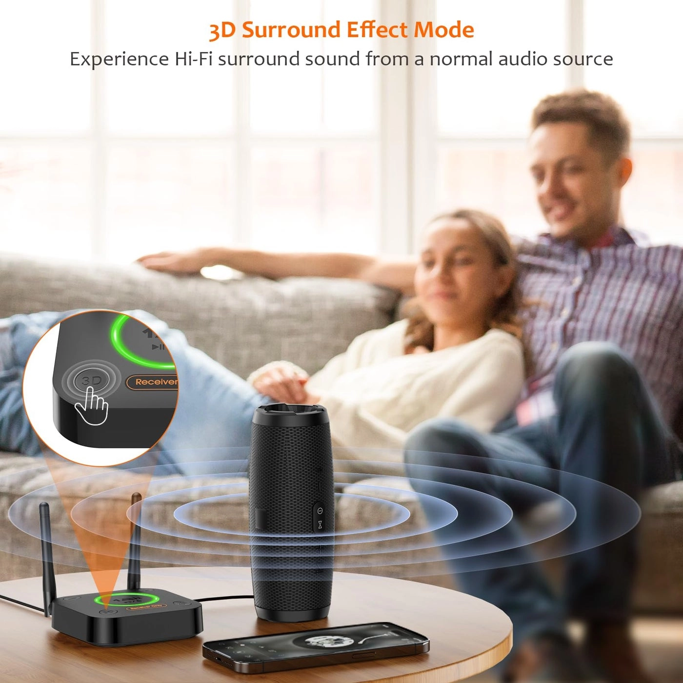 B06Pro - Bluetooth 5.1 3.5 mm RCA coaxial optical