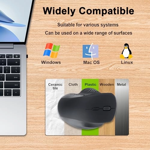 Vertical Ergonomic Mouse - Bluetooth & Wireless Dual Modes