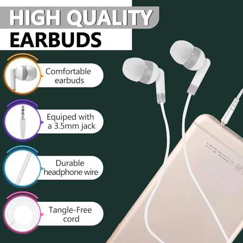 LS01 Wired Earbud Pack