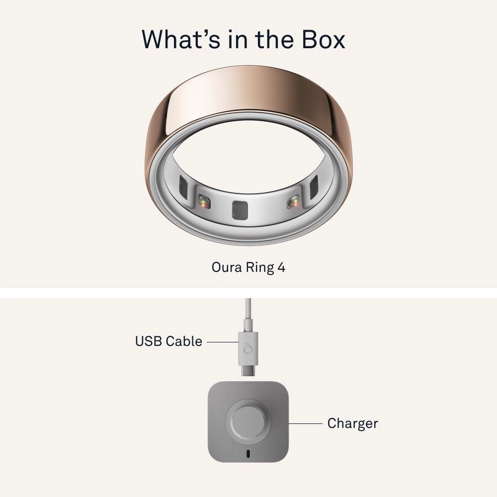 Ring 4