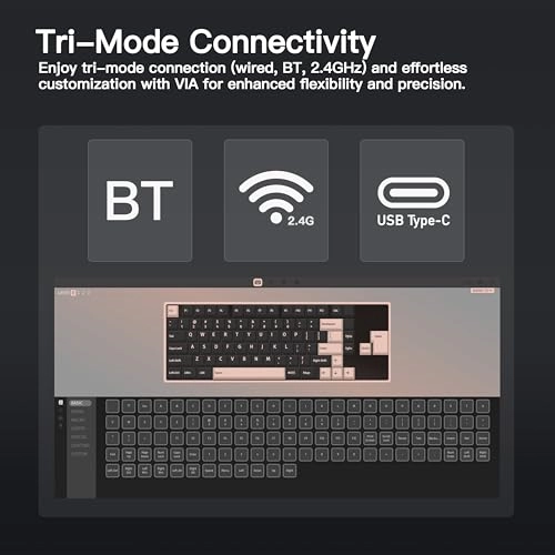 Rainy 75 - QWERTY Wired