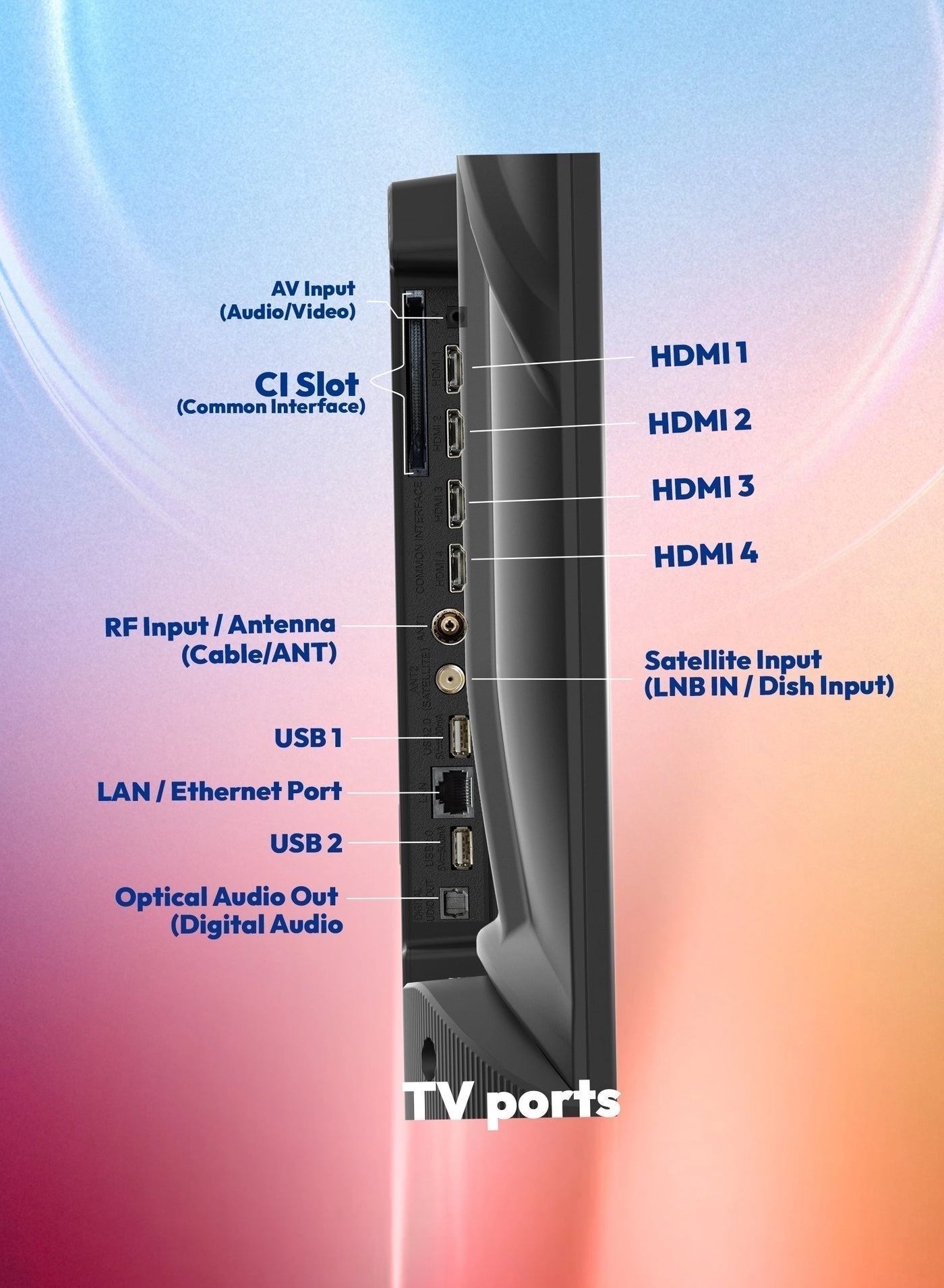 SG-C5525 SMART - 55 in