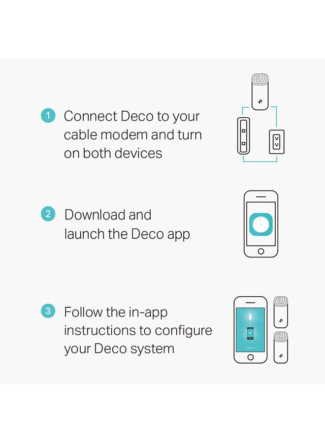 Deco E4 - 802.11ac 3 Pack
