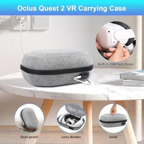 Head Strap + case + VR Face Cover + VR Shell Cover + Controller Grips Cover + Protective Joystick Cover + VR Lens Cover Protector