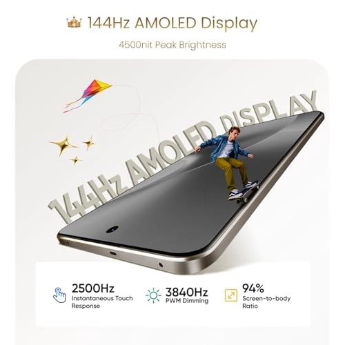 15 - 12 GB 256 GB