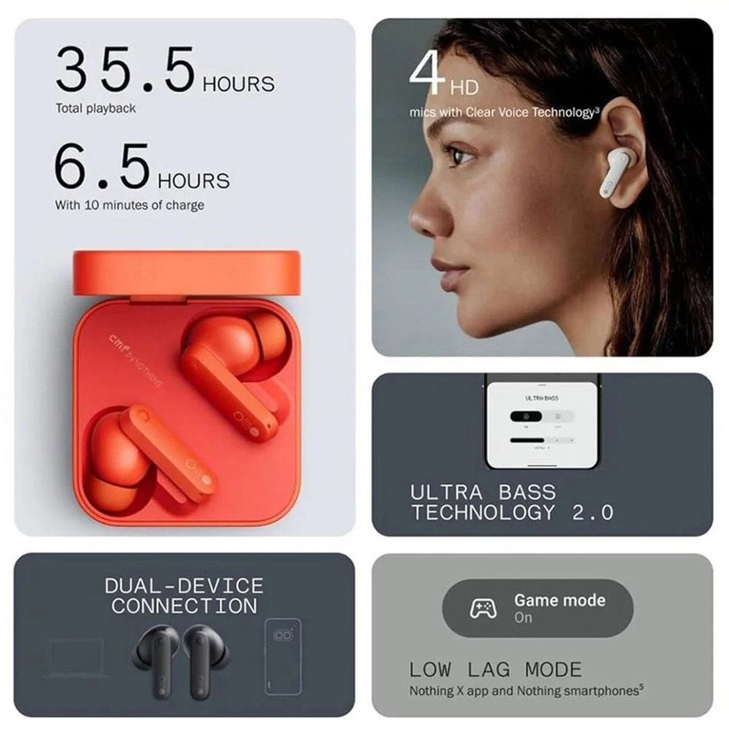 CMF Buds Wireless Earbud