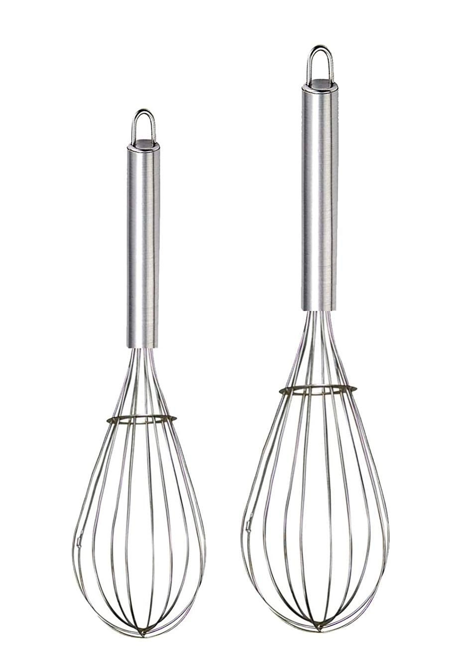 Hand Blender Mixer - 25 MM 2 Pieces Stainless Steel