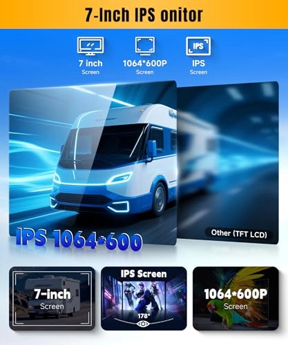 Reversing Camera - Night vision 1280*720P + 7 Inch Monitor - Wired