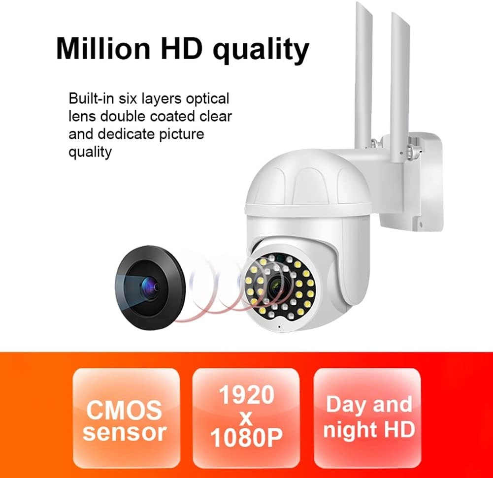 Security Camera 1080P