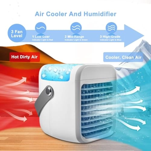 Portable Air Cooler - 300ML