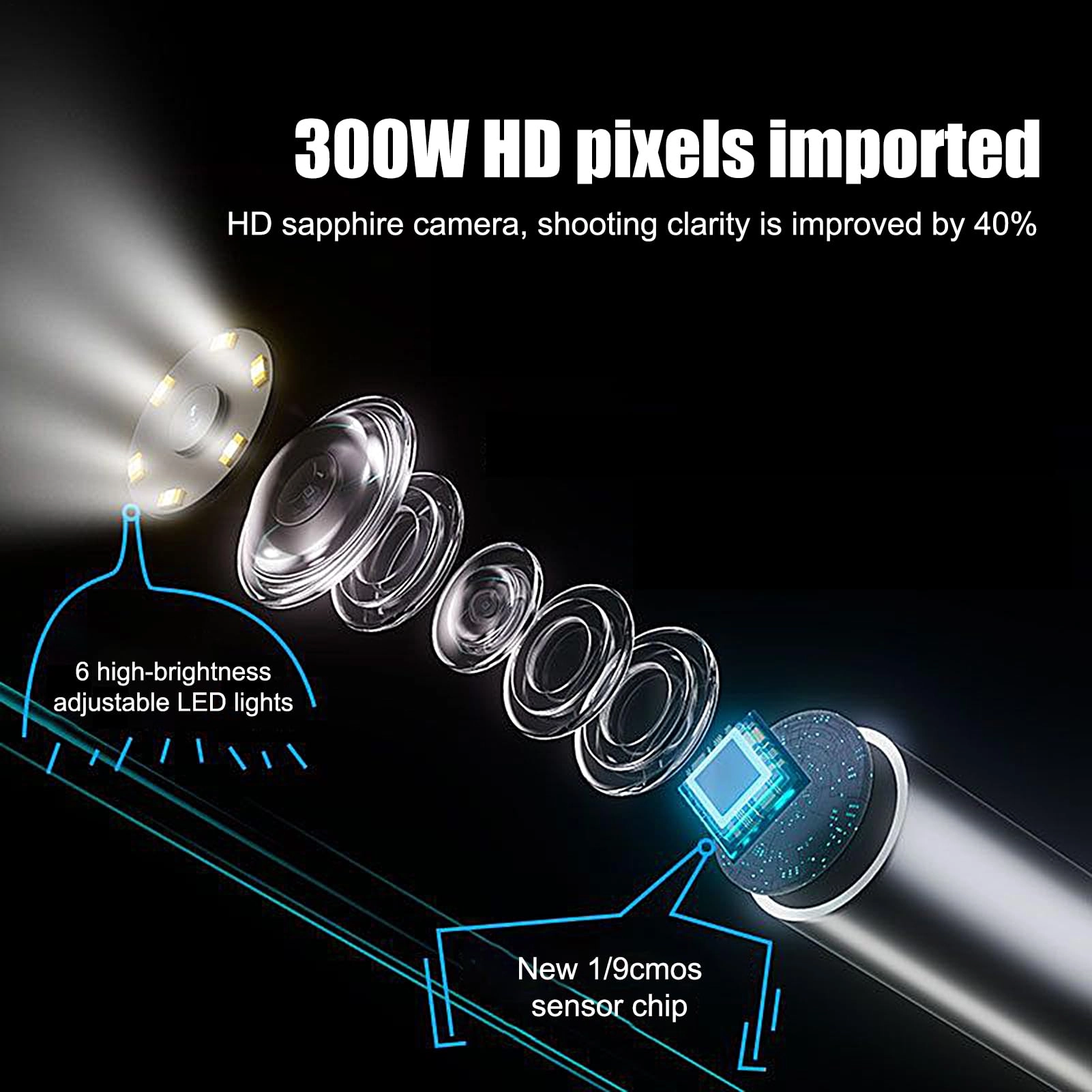 Endoscope Camera - 6 mm 1m