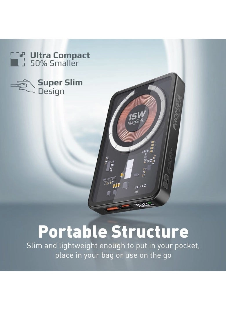 TransPack-5 - 5000 mAh 15W Quick Charging 3.0