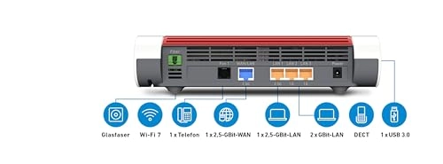 5690 - 5760 Mbps Wi-Fi 7