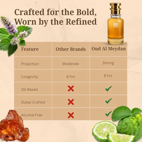 Paatchoyly Impiral - 30 ML