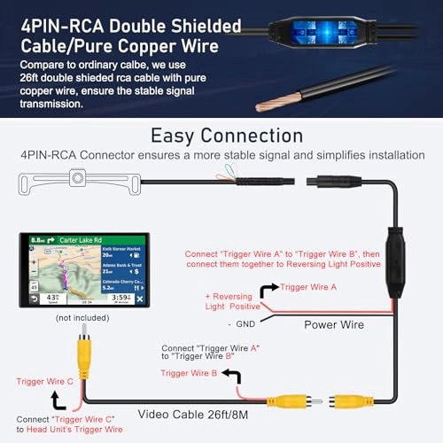 BC1080P06 - Night Vision 4Pin - RCA 1080P