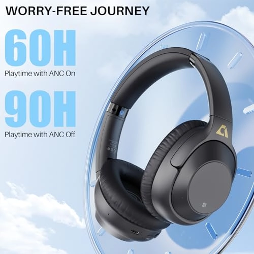 E500Pro Wireless Headphone