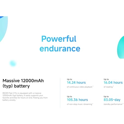 Redmi Pad 2 Pro - 256GB 12.1"