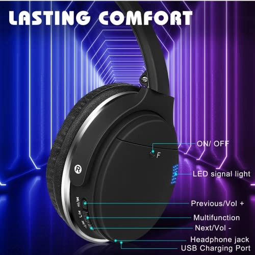 UXN35 Wireless Headphone