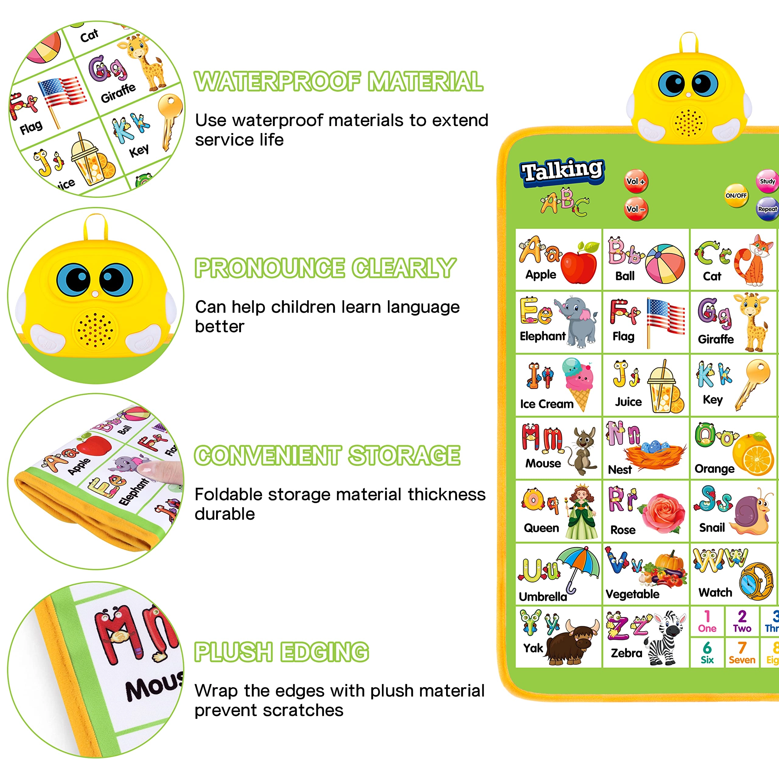 Alphabet Wall Chart - 2-4