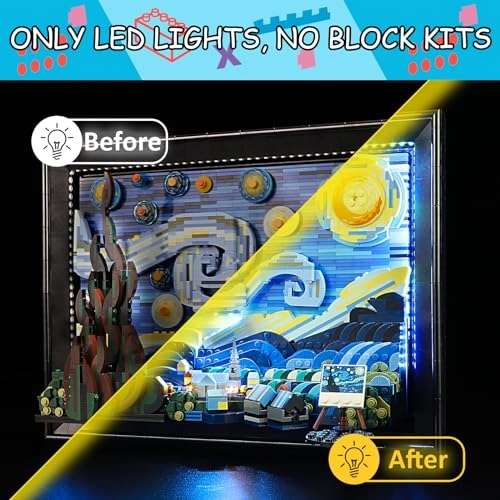 LED Light Kit - Vincent Van Gogh The Starry Night 1 pcs