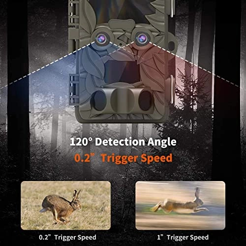 Trail Camera Dual-Lens - 20MP