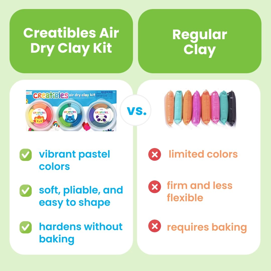 Creatibles Air Dry Clay Jewelry Kit - 6 Clay Colors Beads