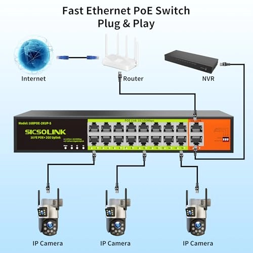 Ethernet Switch - 16-ports