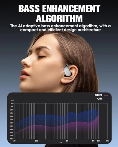 ecouteurs bluetooth sans fil sport Wireless Earphone