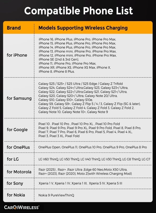 Wireless Charger - Toyota Corolla 2024 2023 2022 2021 2020