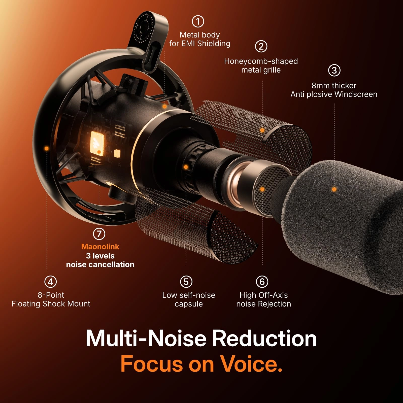 PD200W USB+Wireless+XLR Microphone Bundle