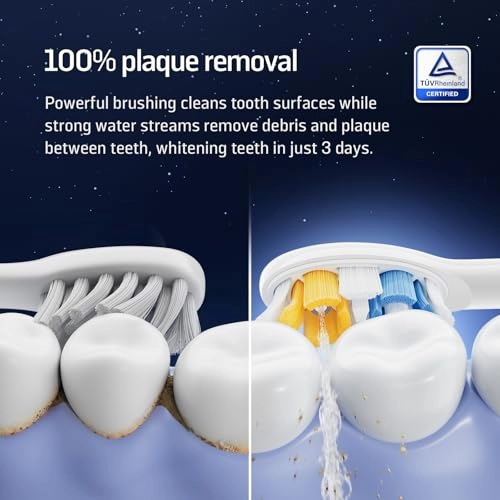 NEOS II - Ultimate Set Pearl White