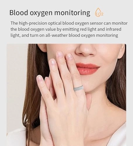 Smart Fitness Ring - Bluetooth Heart Rate Monitor Waterproof