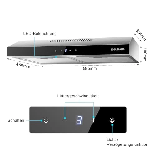 SR60SS - 202 m³/h 60cm