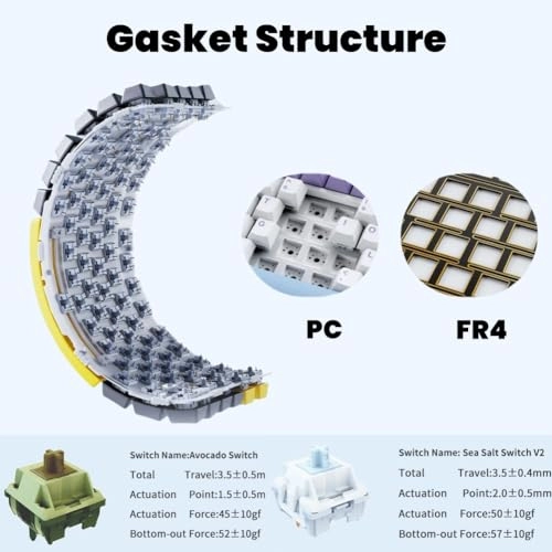 AK820MAX - 75% Wired