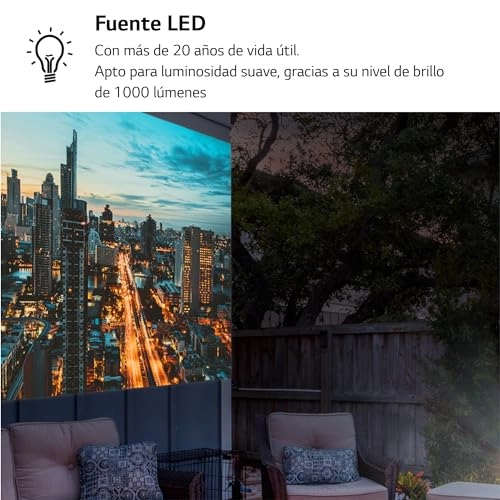 CineBeam PF610P 1000 ANSI Lumens